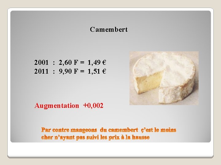 Camembert 2001 : 2, 60 F = 1, 49 € 2011 : 9, 90
