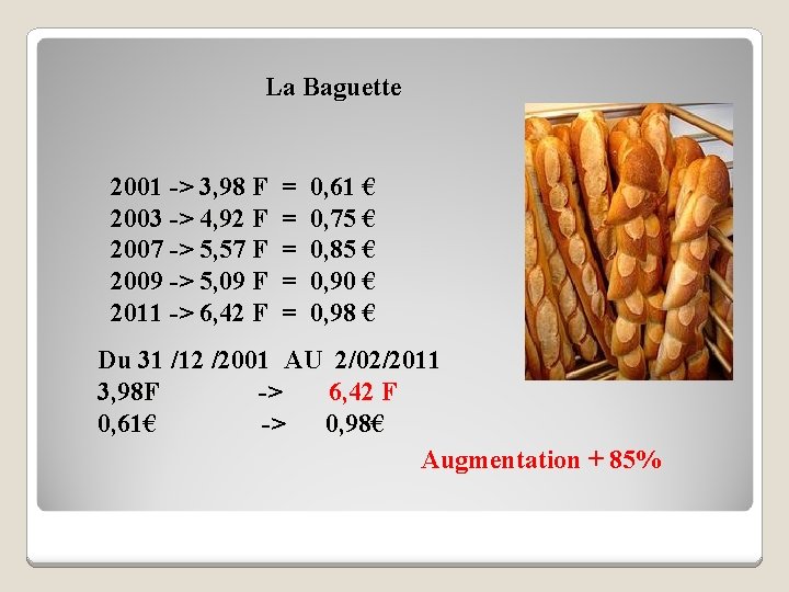 La Baguette 2001 -> 3, 98 F 2003 -> 4, 92 F 2007 ->