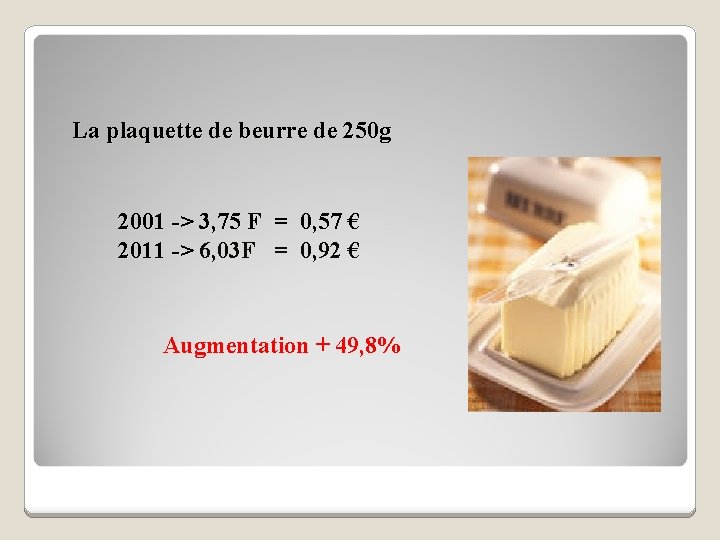 La plaquette de beurre de 250 g 2001 -> 3, 75 F = 0,