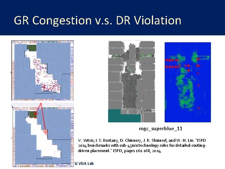 GR Congestion v. s. DR Violation mgc_superblue_11 V. Yutsis, I. S. Bustany, D. Chinnery,