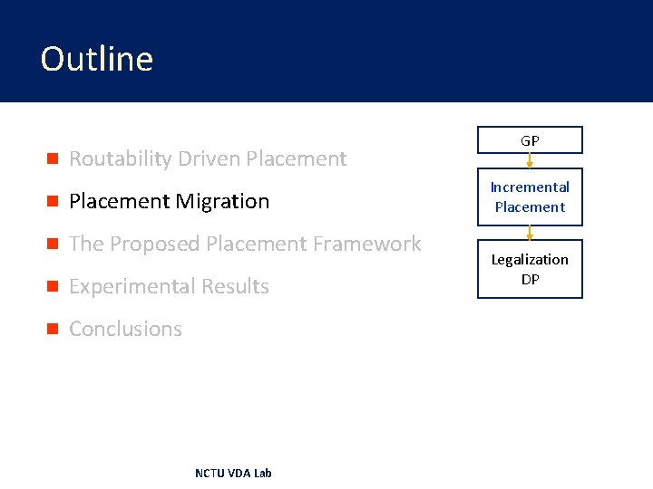 Outline n Routability Driven Placement Migration n The Proposed Placement Framework n Experimental Results
