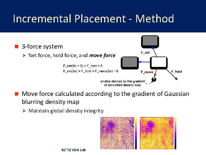 Incremental Placement - Method n 3 -force system Ø Net force, hold force, and