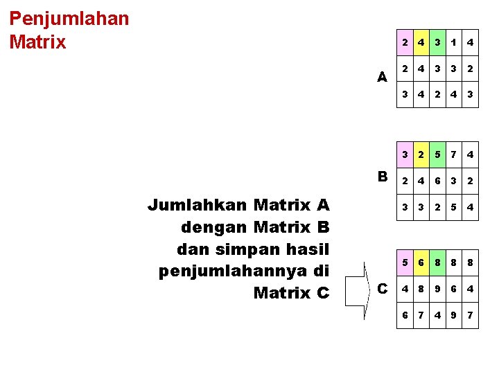 Penjumlahan Matrix A B Jumlahkan Matrix A dengan Matrix B dan simpan hasil penjumlahannya