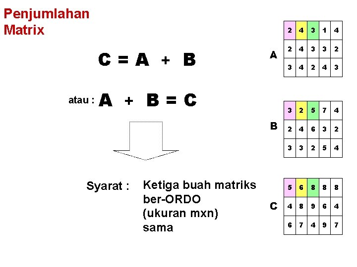 Penjumlahan Matrix C=A + B atau : A A + B=C B Syarat :