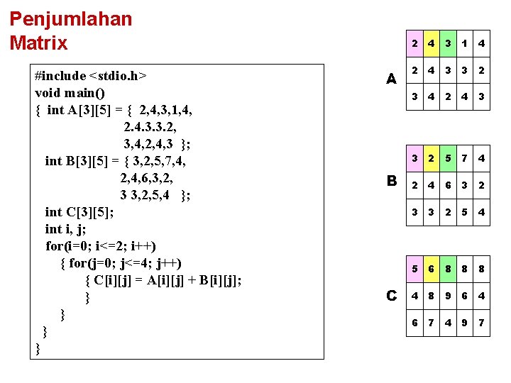 Penjumlahan Matrix #include <stdio. h> void main() { int A[3][5] = { 2, 4,