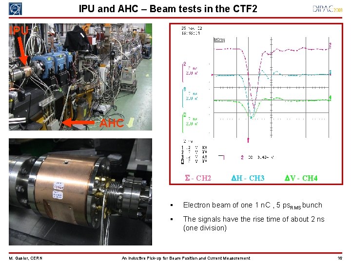 IPU and AHC – Beam tests in the CTF 2 IPU AHC - CH