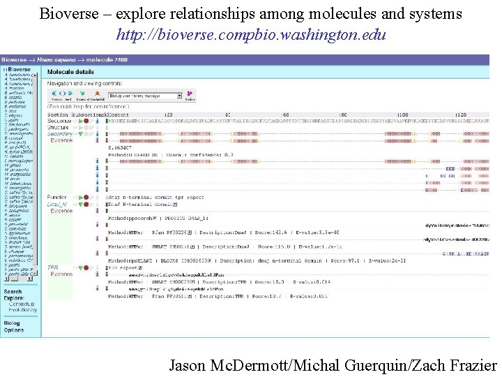 Bioverse – explore relationships among molecules and systems http: //bioverse. compbio. washington. edu Jason