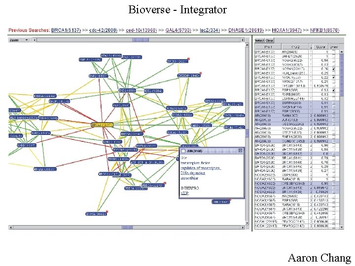 Bioverse - Integrator Aaron Chang 