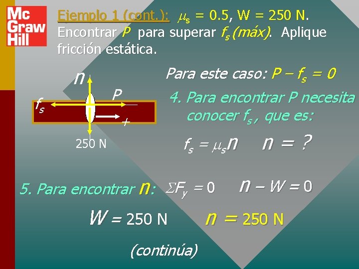 Ejemplo 1 (cont. ): ms = 0. 5, W = 250 N. Encontrar P