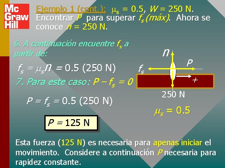 Ejemplo 1 (cont. ): ms = 0. 5, W = 250 N. Encontrar P