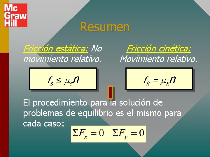 Resumen Fricción estática: No movimiento relativo. Fricción cinética: Movimiento relativo. f s ≤ msn