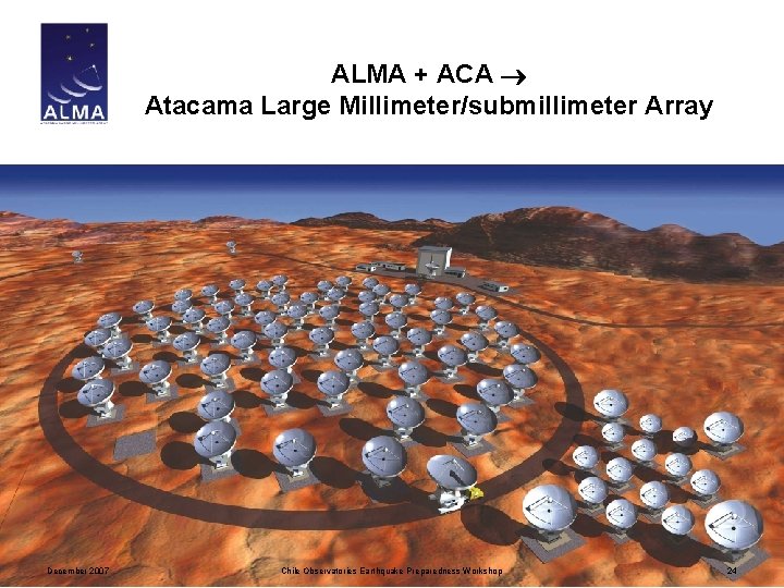 ALMA + ACA Atacama Large Millimeter/submillimeter Array December 2007 Chile Observatories Earthquake Preparedness Workshop