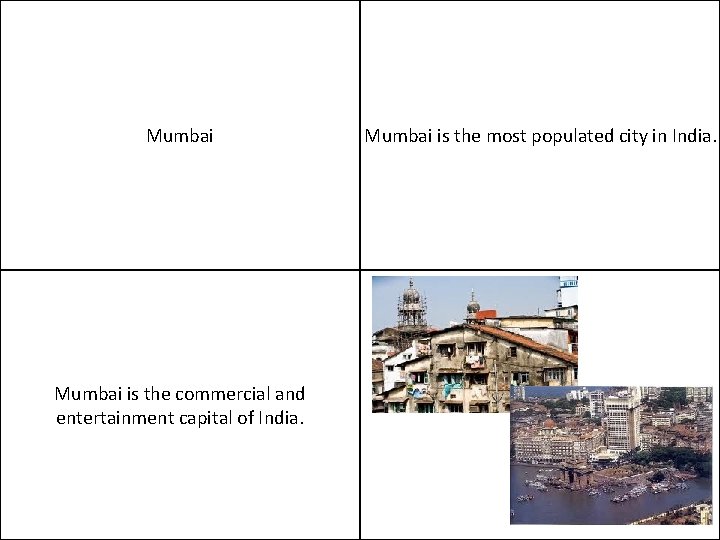 Mumbai is the commercial and entertainment capital of India. Mumbai is the most populated