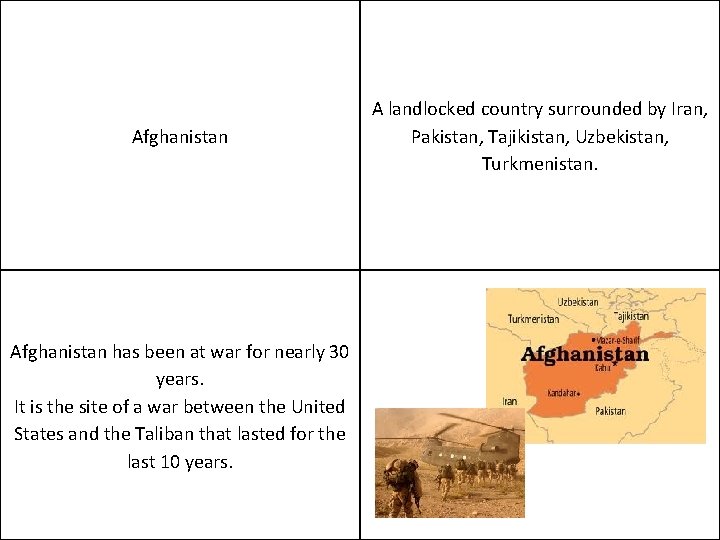 Afghanistan has been at war for nearly 30 years. It is the site of