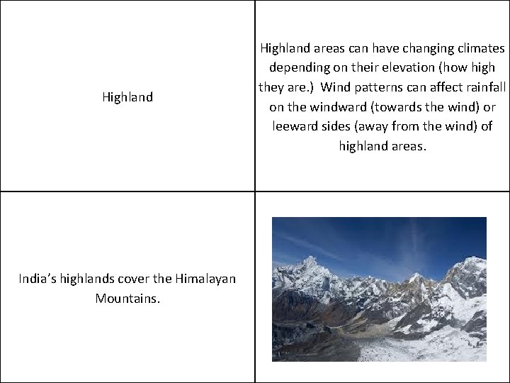 Highland India’s highlands cover the Himalayan Mountains. Highland areas can have changing climates depending