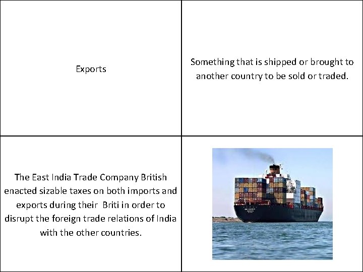 Exports The East India Trade Company British enacted sizable taxes on both imports and