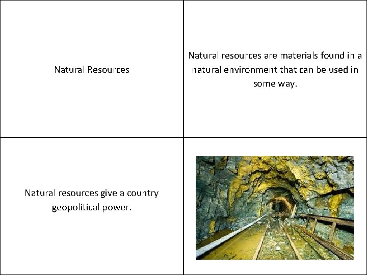 Natural Resources Natural resources give a country geopolitical power. Natural resources are materials found