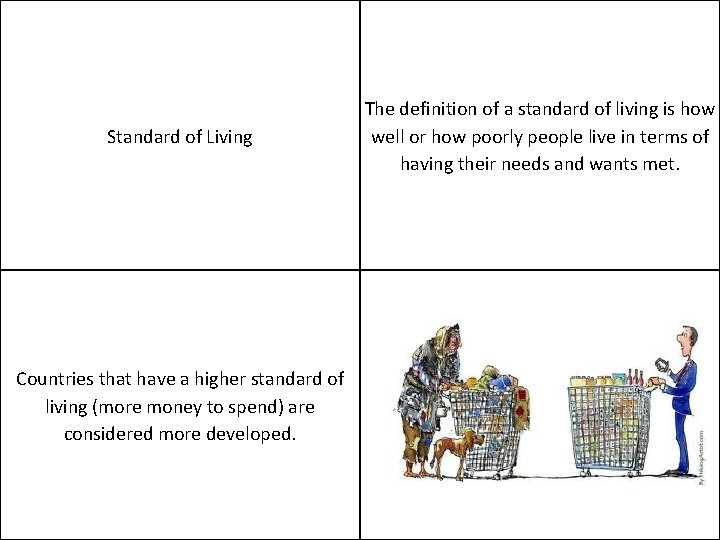 Standard of Living Countries that have a higher standard of living (more money to
