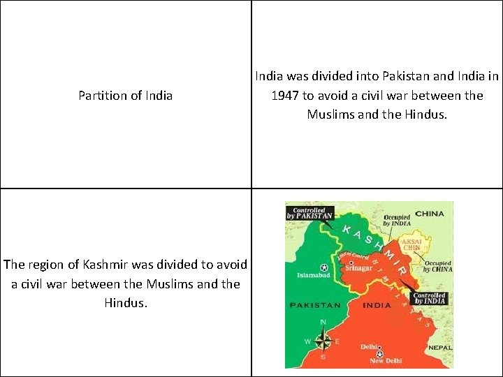 Partition of India The region of Kashmir was divided to avoid a civil war