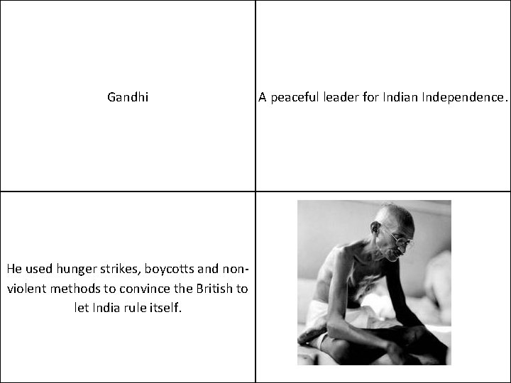 Gandhi He used hunger strikes, boycotts and nonviolent methods to convince the British to