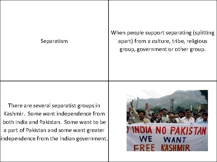 Separatism There are several separatist groups in Kashmir. Some want independence from both India
