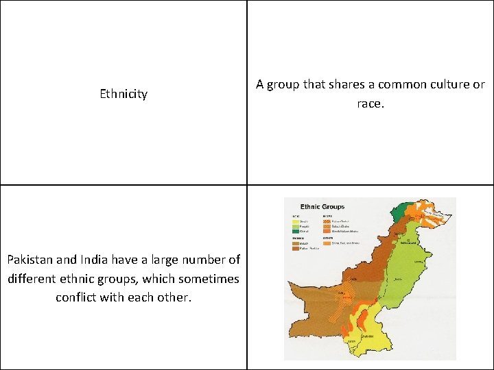 Ethnicity Pakistan and India have a large number of different ethnic groups, which sometimes