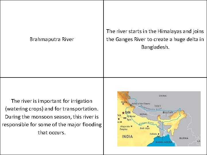 Brahmaputra River The river is important for irrigation (watering crops) and for transportation. During