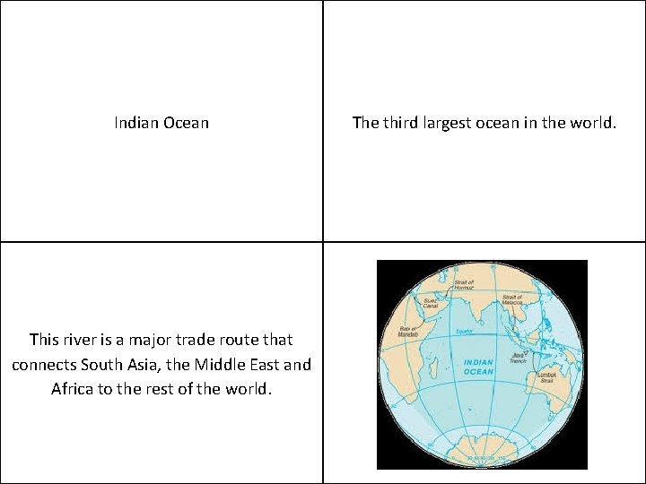 Indian Ocean This river is a major trade route that connects South Asia, the