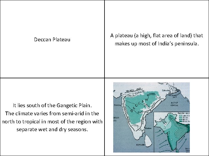 Deccan Plateau It lies south of the Gangetic Plain. The climate varies from semi-arid