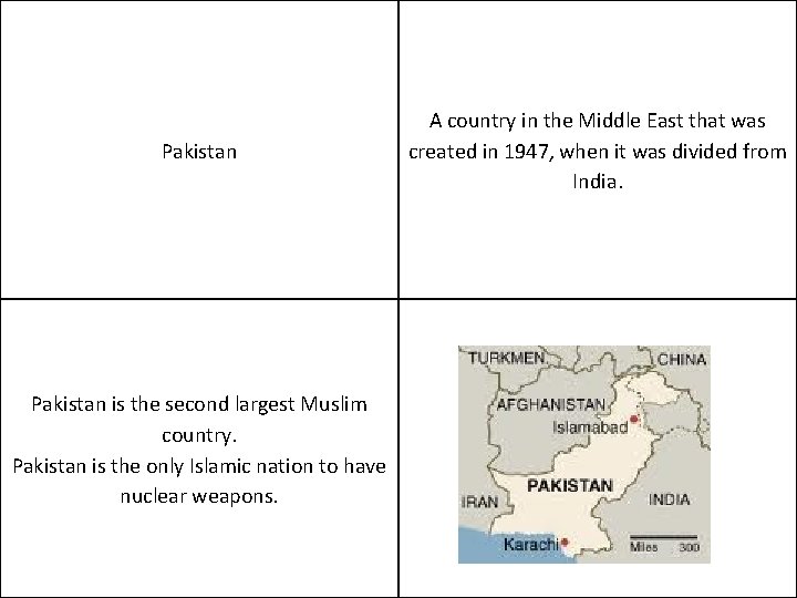 Pakistan is the second largest Muslim country. Pakistan is the only Islamic nation to