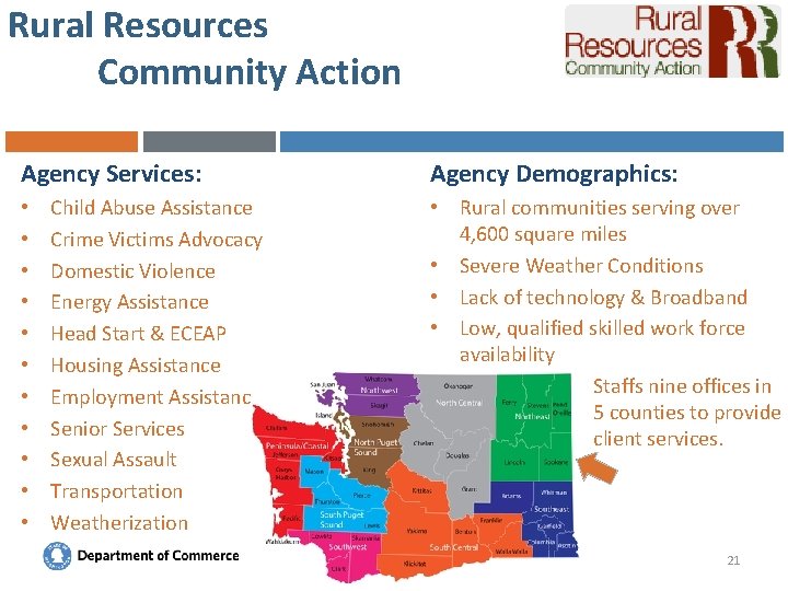 Rural Resources Community Action Agency Services: • • • Child Abuse Assistance Crime Victims