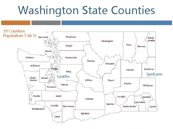 Washington State Counties 39 Counties Population 7. 66 M Seattle Spokane 3 