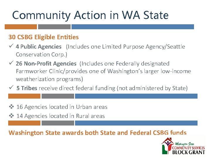 Community Action in WA State 30 CSBG Eligible Entities ü 4 Public Agencies (Includes