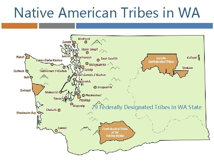 Native American Tribes in WA 29 Federally Designated Tribes in WA State 6 