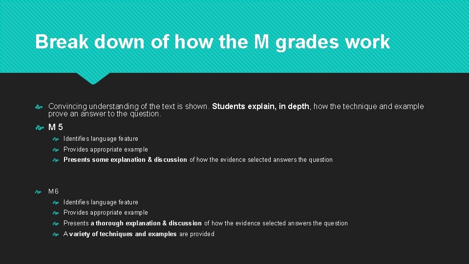 Break down of how the M grades work Convincing understanding of the text is