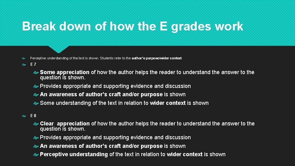 Break down of how the E grades work Perceptive understanding of the text is