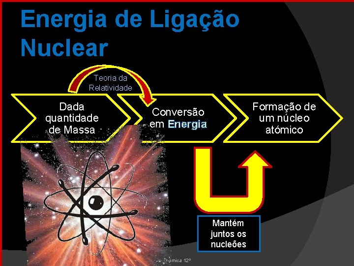 Energia de Ligação Nuclear Teoria da Relatividade Dada quantidade de Massa Formação de um