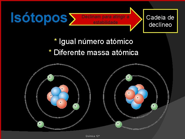 Isótopos Declinam para atingir a estabilidade * Igual número atómico * Diferente massa atómica