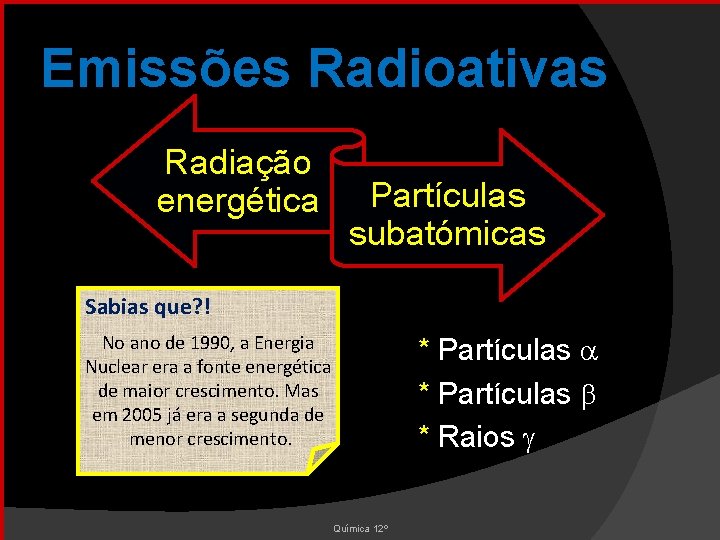 Emissões Radioativas Radiação energética Partículas subatómicas Sabias que? ! No ano de 1990, a