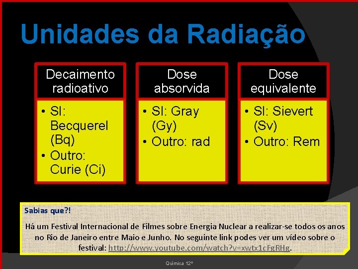 Unidades da Radiação Decaimento radioativo • SI: Becquerel (Bq) • Outro: Curie (Ci) Dose