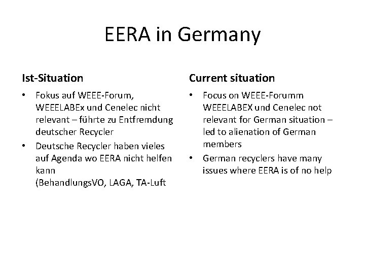 EERA in Germany Ist-Situation Current situation • Fokus auf WEEE-Forum, WEEELABEx und Cenelec nicht