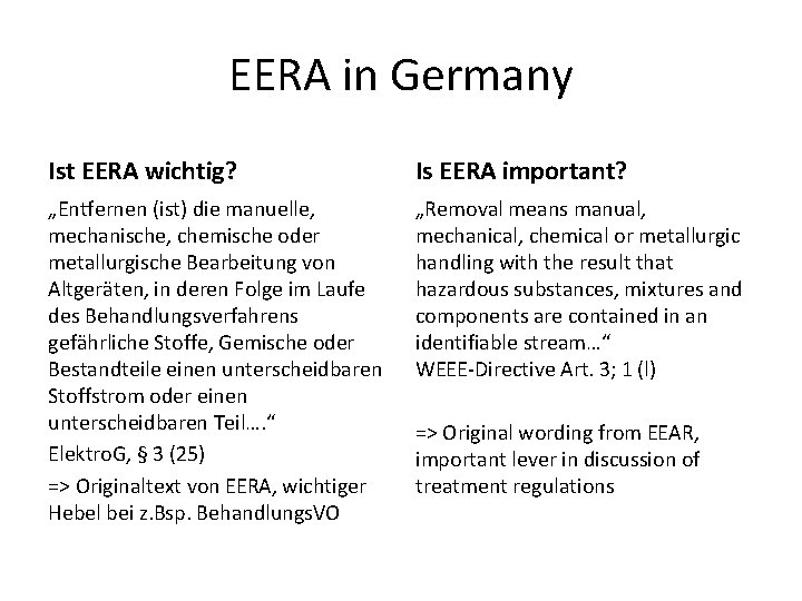 EERA in Germany Ist EERA wichtig? Is EERA important? „Entfernen (ist) die manuelle, mechanische,