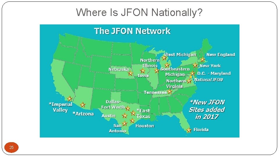 Where Is JFON Nationally? 25 