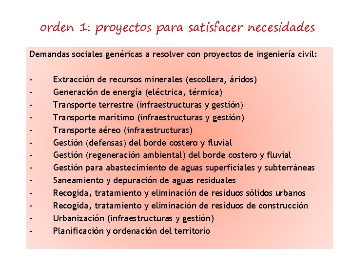 orden 1: proyectos para satisfacer necesidades Demandas sociales genéricas a resolver con proyectos de