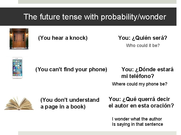 The future tense with probability/wonder (You hear a knock) You: ¿Quién será? Who could