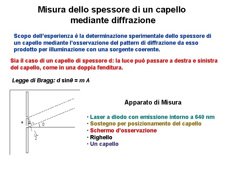 Misura dello spessore di un capello mediante diffrazione Scopo dell’esperienza è la determinazione sperimentale