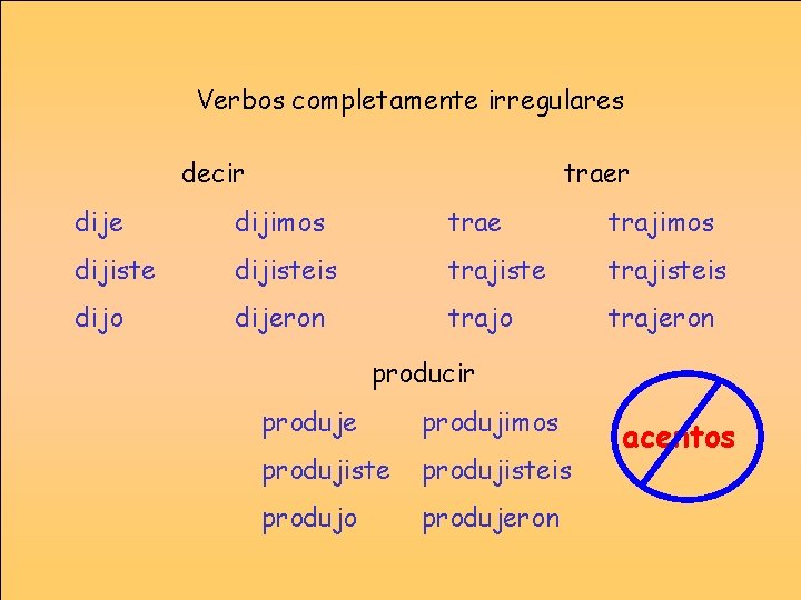 Verbos completamente irregulares decir traer dije dijimos trae trajimos dijisteis trajisteis dijo dijeron trajo