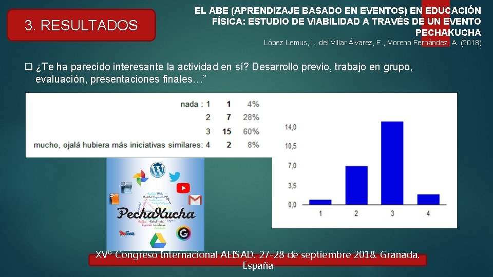 3. RESULTADOS EL ABE (APRENDIZAJE BASADO EN EVENTOS) EN EDUCACIÓN FÍSICA: ESTUDIO DE VIABILIDAD 3. RESULTADOS EL ABE (APRENDIZAJE BASADO EN EVENTOS) EN EDUCACIÓN FÍSICA: ESTUDIO DE VIABILIDAD