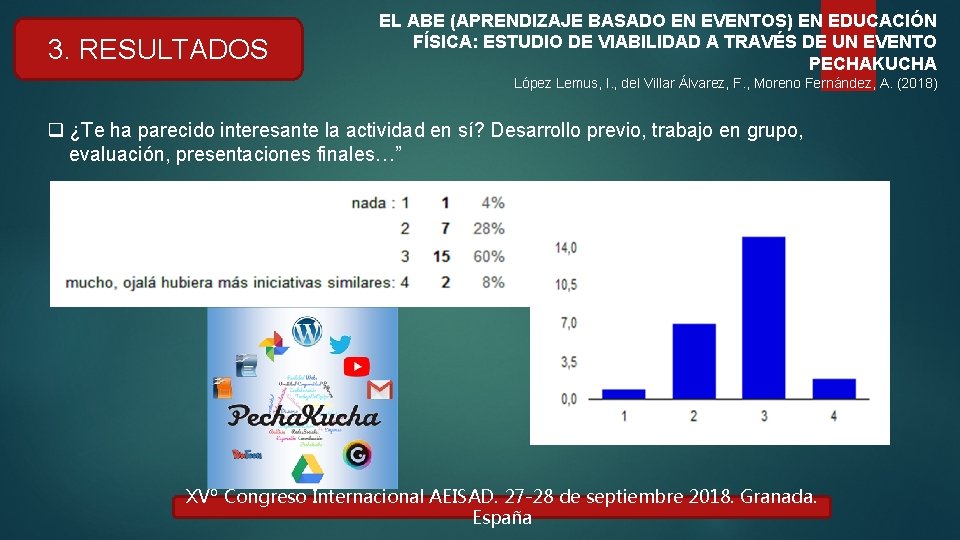 3. RESULTADOS EL ABE (APRENDIZAJE BASADO EN EVENTOS) EN EDUCACIÓN FÍSICA: ESTUDIO DE VIABILIDAD