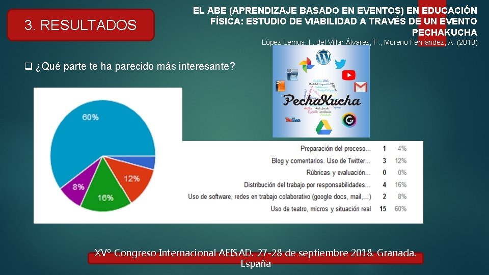 3. RESULTADOS EL ABE (APRENDIZAJE BASADO EN EVENTOS) EN EDUCACIÓN FÍSICA: ESTUDIO DE VIABILIDAD 3. RESULTADOS EL ABE (APRENDIZAJE BASADO EN EVENTOS) EN EDUCACIÓN FÍSICA: ESTUDIO DE VIABILIDAD